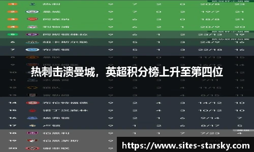 热刺击溃曼城，英超积分榜上升至第四位